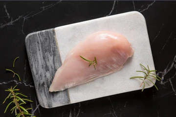 Куриное мясо